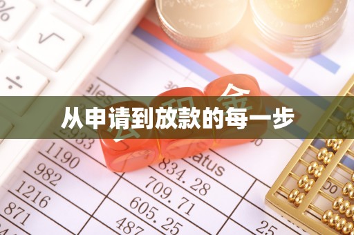 梅县从申请到放款的每一步